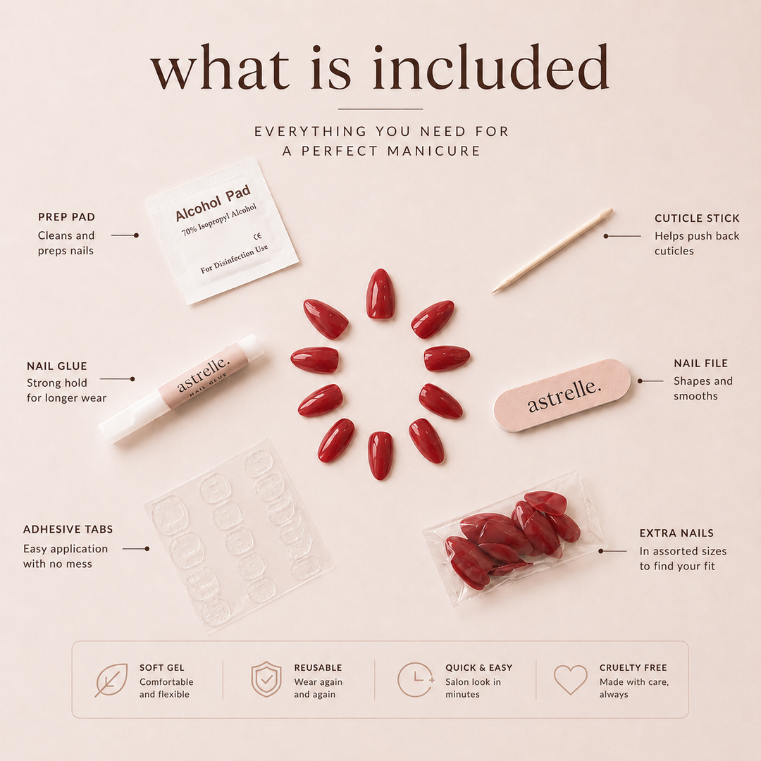 An infographic titled &